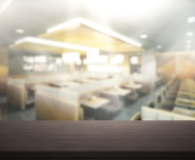 Masa üstü ve arka plan bulanıklık iç