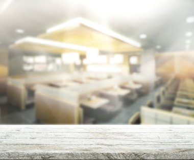 Masa üstü ve arka plan bulanıklık iç