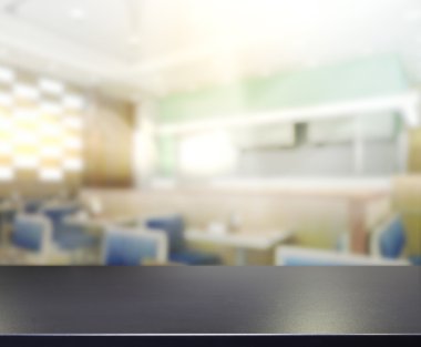 Masa üstü ve arka plan bulanıklık iç