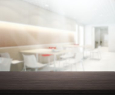 Masa üstü ve arka plan bulanıklık iç