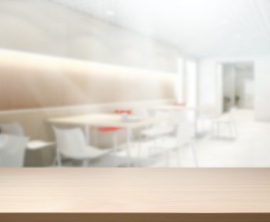 Masa üstü ve arka plan bulanıklık iç