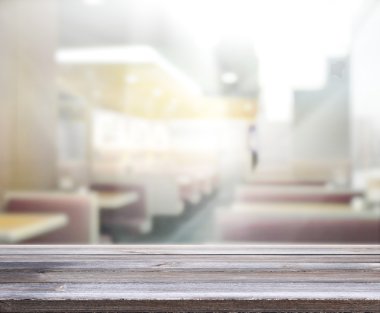 Masa üstü ve arka plan bulanıklık iç