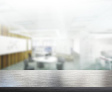 Masa Üstü ve Arkaplan Görüntü Ofisi