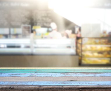 Masa üstü ve arka plan bulanıklık iç