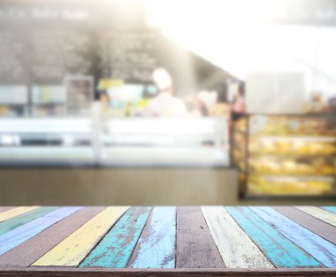 Masa üstü ve arka plan bulanıklık iç