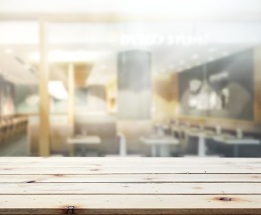 Masa üstü ve arka plan bulanıklık iç