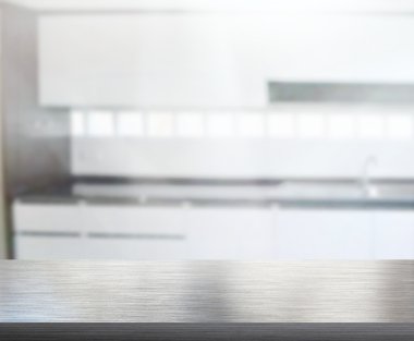 Masa üstü ve arka plan bulanıklık iç