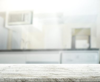 Masa üstü ve arka plan bulanıklık iç