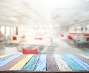 Masa üstü ve arka plan bulanıklık iç