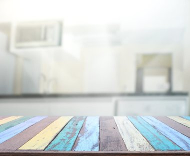 Masa üstü ve arka plan bulanıklık iç