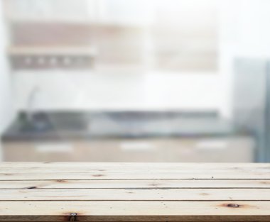 Masa üstü ve arka plan bulanıklık iç