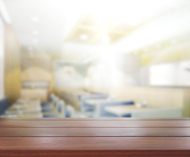 Masa üstü ve arka plan bulanıklık iç