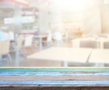 Masa üstü ve arka plan bulanıklık iç