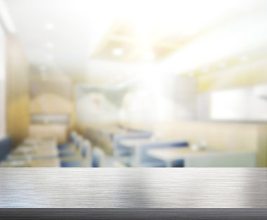 Masa üstü ve arka plan bulanıklık iç