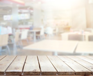 Masa üstü ve arka plan bulanıklık iç