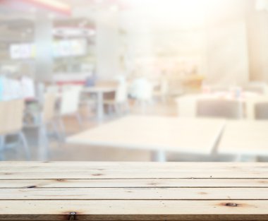 Masa üstü ve arka plan bulanıklık iç