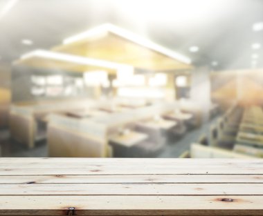 Masa üstü ve arka plan bulanıklık iç