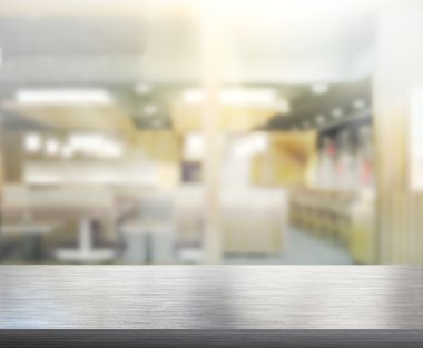 Masa üstü ve arka plan bulanıklık iç