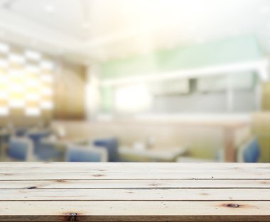 Masa üstü ve arka plan bulanıklık iç