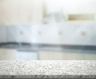 Masa üstü ve arka plan bulanıklık iç