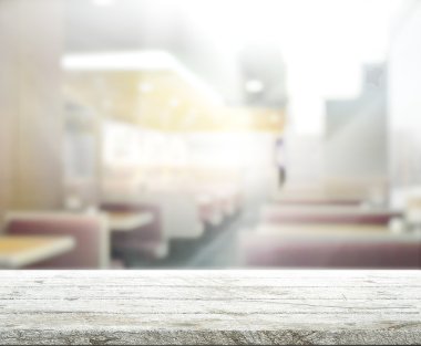 Masa üstü ve arka plan bulanıklık iç