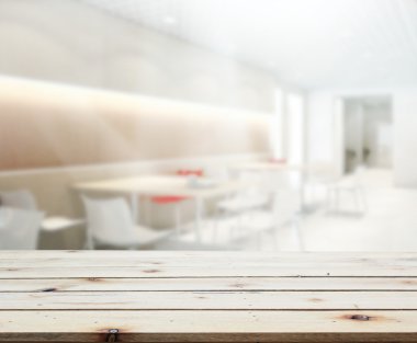 Masa üstü ve arka plan bulanıklık iç