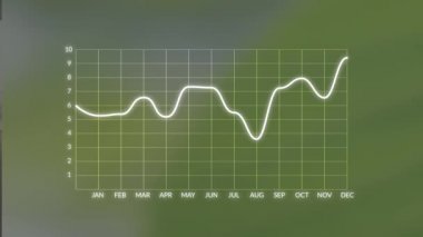 İstatistiksel çizelge ya da grafik. Ekran bilgisayarında piyasa evrimi ve bilgi animasyonu. Zeytin yeşili arka plan