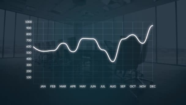 Blootstelling Aan Dubbel Scherm Statistische Grafiek Van Lijnen Weerspiegeling Van — Stockvideo