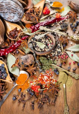 malzemeler, baharat pişirme