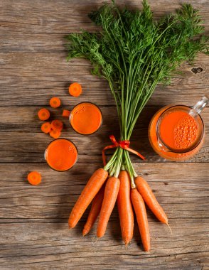 Taze havuç suyu, havai görünümü