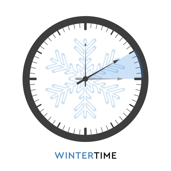 Clock switch to winter time — Stock Vector