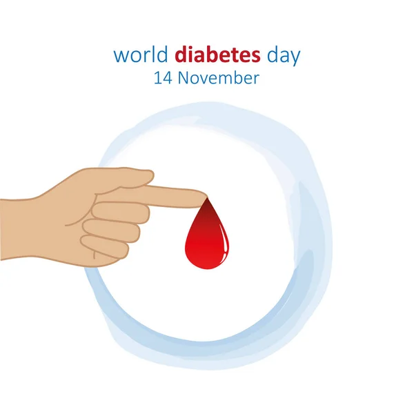 Блакитне коло і палець з краплями крові Всесвітній день діабету 14 листопада — стоковий вектор