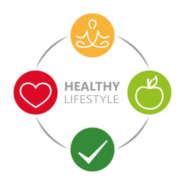 Sağlıklı yaşam ikonları elma yogası kalp sporunda uyur