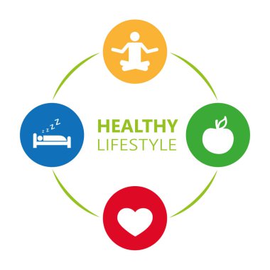 Sağlıklı yaşam ikonları elma yogası kalp sporunda uyur