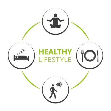 Sağlıklı yaşam ikonları elma yogası kalp sporunda uyur