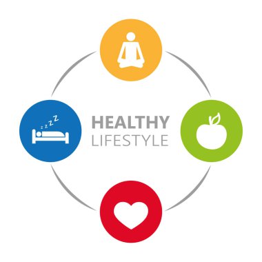 Sağlıklı yaşam ikonları elma yogası kalp sporunda uyur