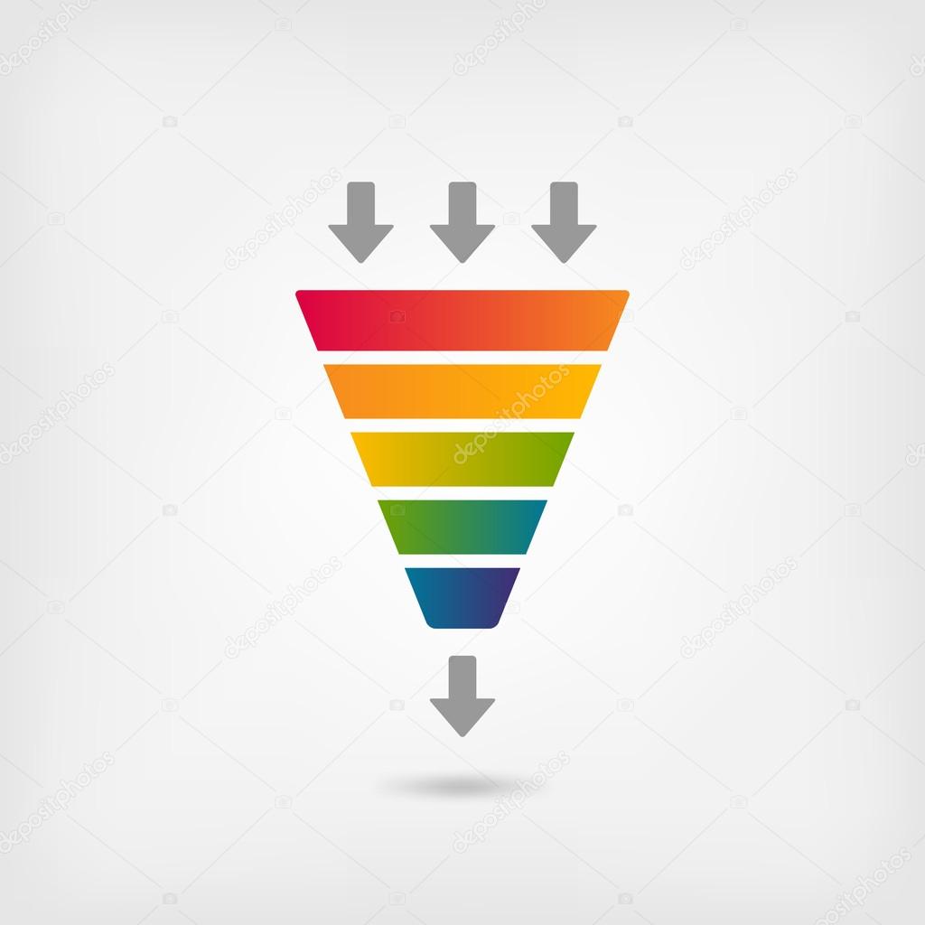 rainbow color marketing funnel