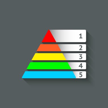 Maslow colored pyramid symbol