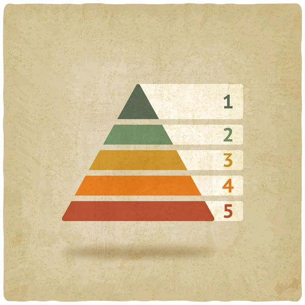 Maslow colored pyramid symbol — ストックベクタ