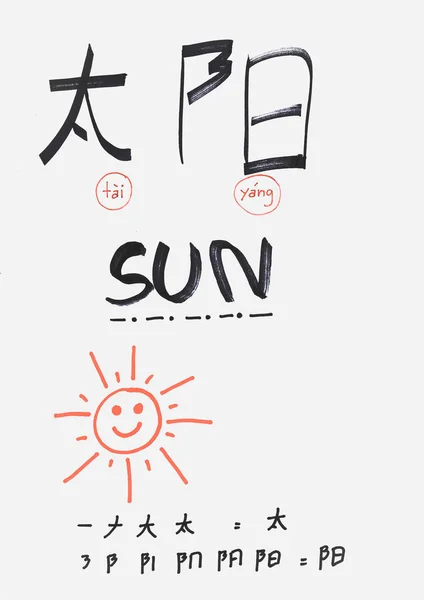 Pismo Chińskie Słowa Długopisem Białym Papierze Języku Angielskim Oznacza Słońce — Zdjęcie stockowe