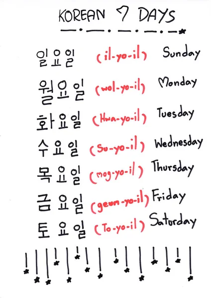 Pisanie Ręczne Siedem Dni Tygodniu Języku Koreańskim Tłumaczeniem Języka Angielskiego — Zdjęcie stockowe