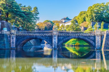 Güzel İmparatorluk Sarayı Binası