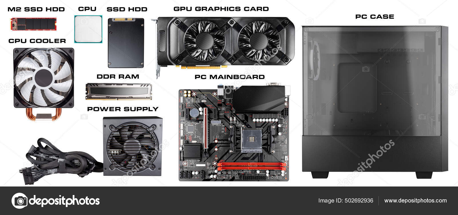 Semua Bagian Dan Komponen Untuk Komputer Desktop Modern Mainboard