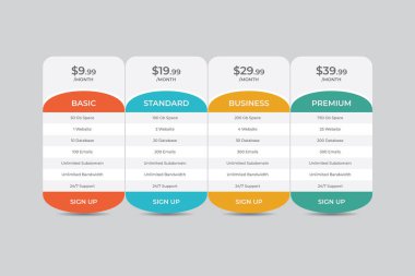 Fiyat Tablosu Şablon Tasarımı