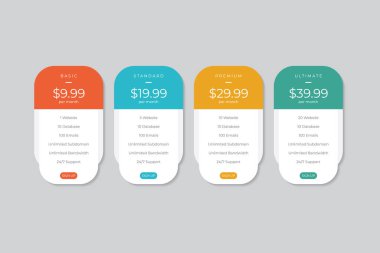 Fiyat Tablosu Şablon Tasarımı