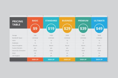 Fiyat Tablosu Şablon Tasarımı