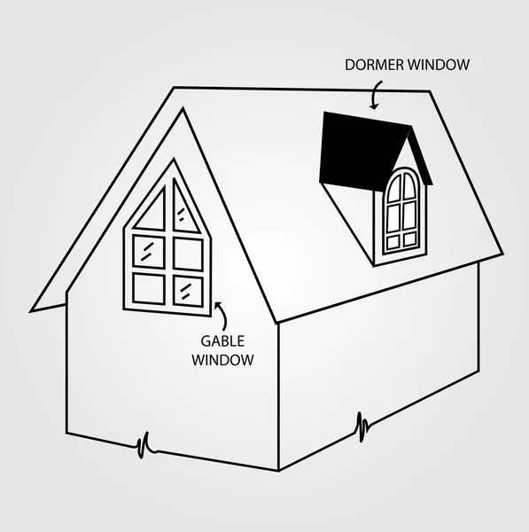 Diagram of dormer and gable window — Stock Vector