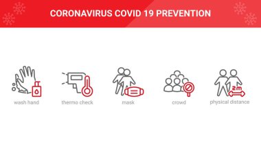  Coronavirus Covid 19 pandemik döneminde yasaklanmış faaliyetler, beyaza izole edilmiş düzenlenebilir taslak simgeleri. Kusursuz ince dış hat simgesi biçimi