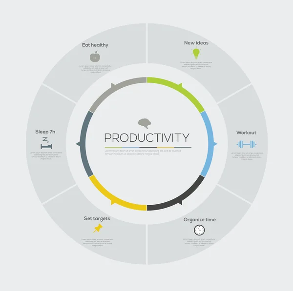 Concept for productivity cycle — Stock Vector