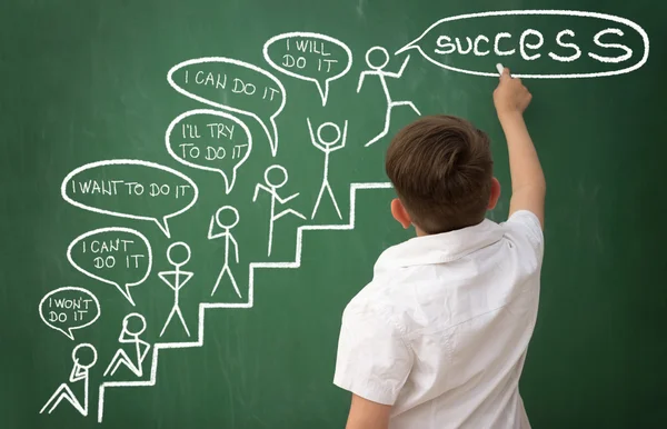 learning motivation, messages on the blackboard